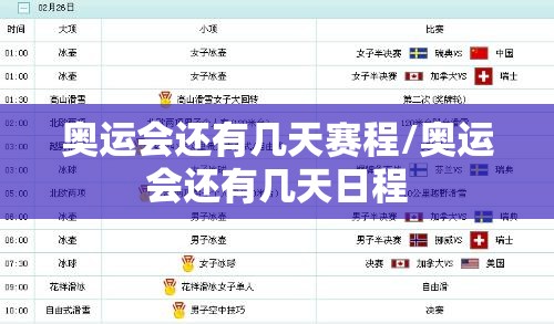 奥运会还有几天赛程/奥运会还有几天日程