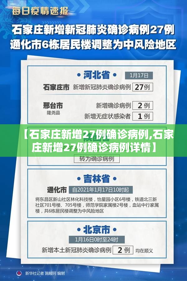 【石家庄新增27例确诊病例,石家庄新增27例确诊病例详情】
