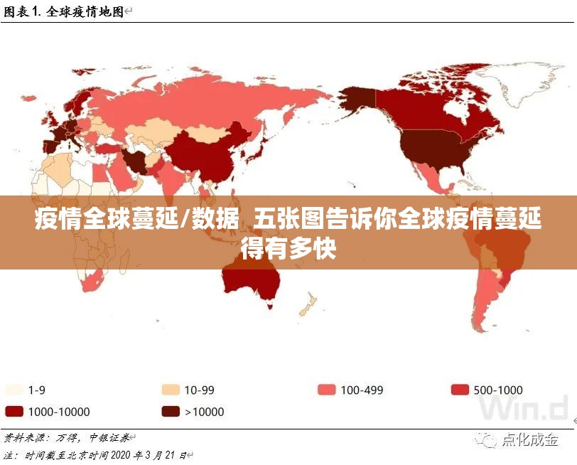 疫情全球蔓延/数据  五张图告诉你全球疫情蔓延得有多快