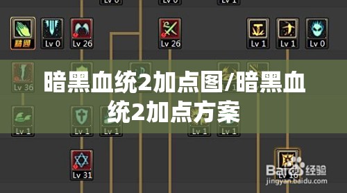 暗黑血统2加点图/暗黑血统2加点方案