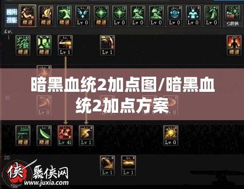 暗黑血统2加点图/暗黑血统2加点方案