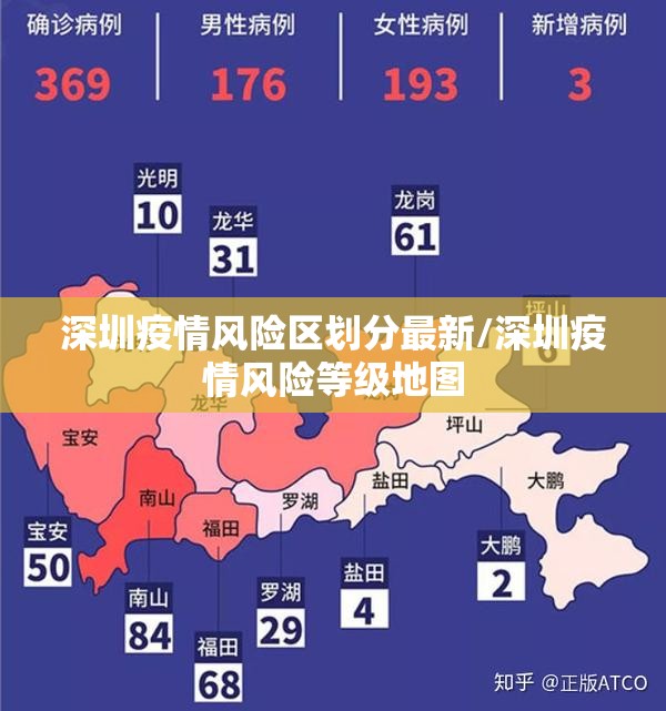 深圳疫情风险区划分最新/深圳疫情风险等级地图