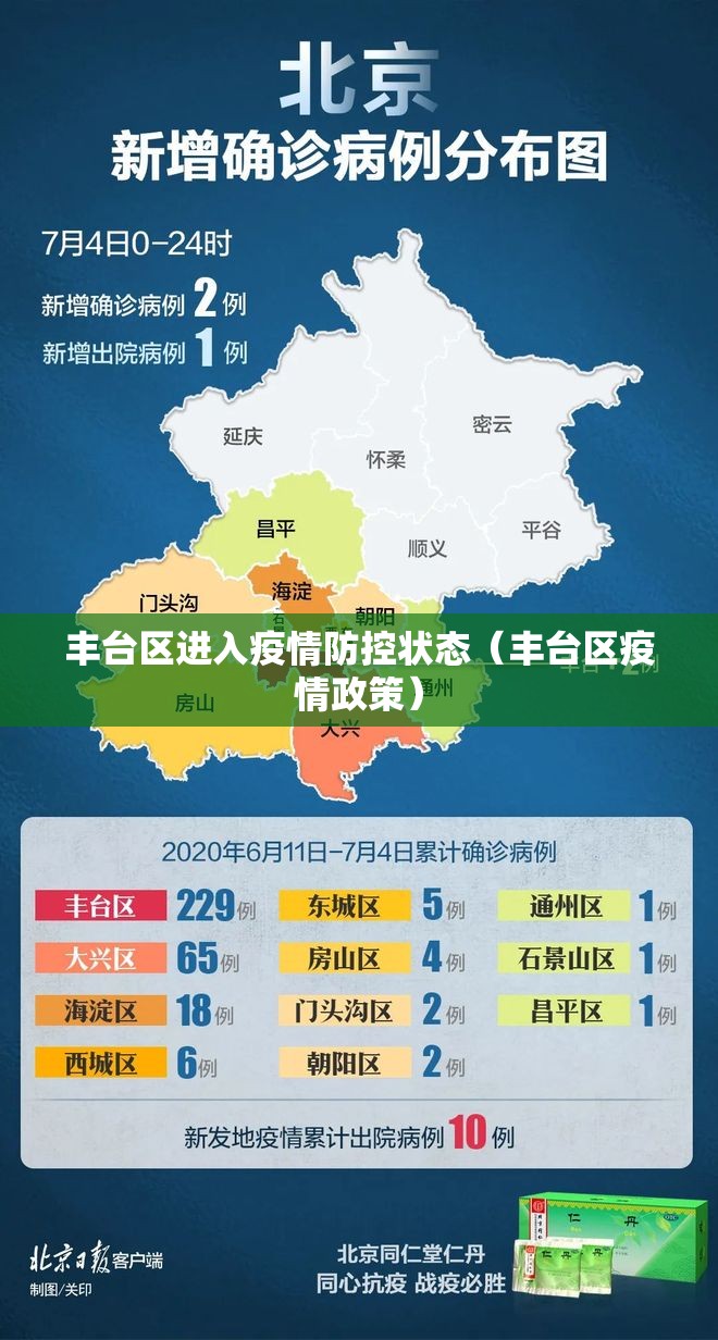 丰台区进入疫情防控状态（丰台区疫情政策）