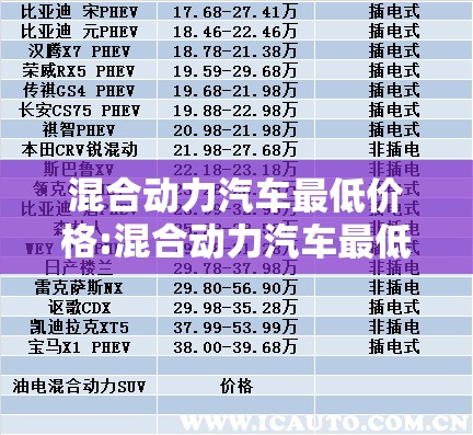 混合动力汽车最低价格:混合动力汽车最低价格排名
