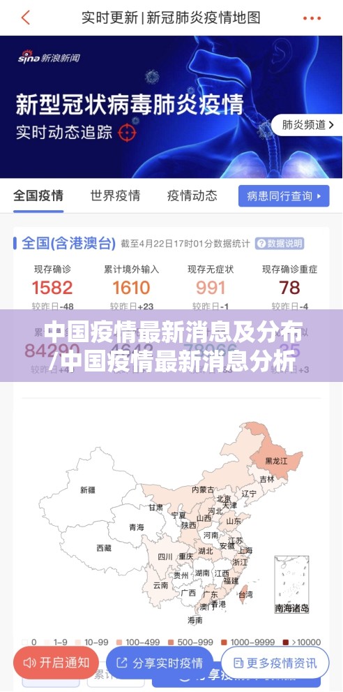 中国疫情最新消息及分布/中国疫情最新消息分析