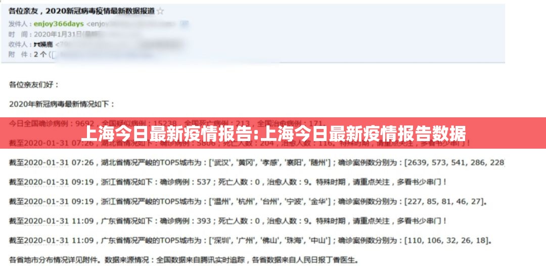 上海今日最新疫情报告:上海今日最新疫情报告数据