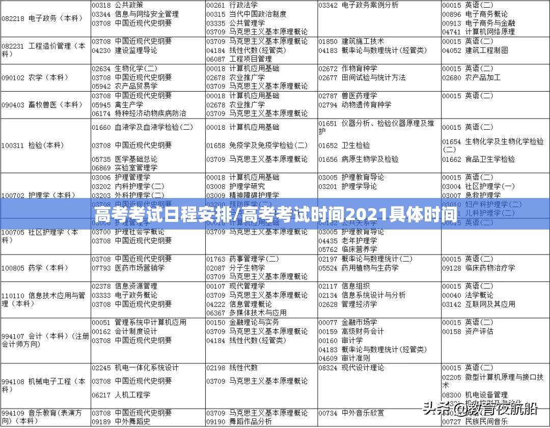 高考考试日程安排/高考考试时间2021具体时间