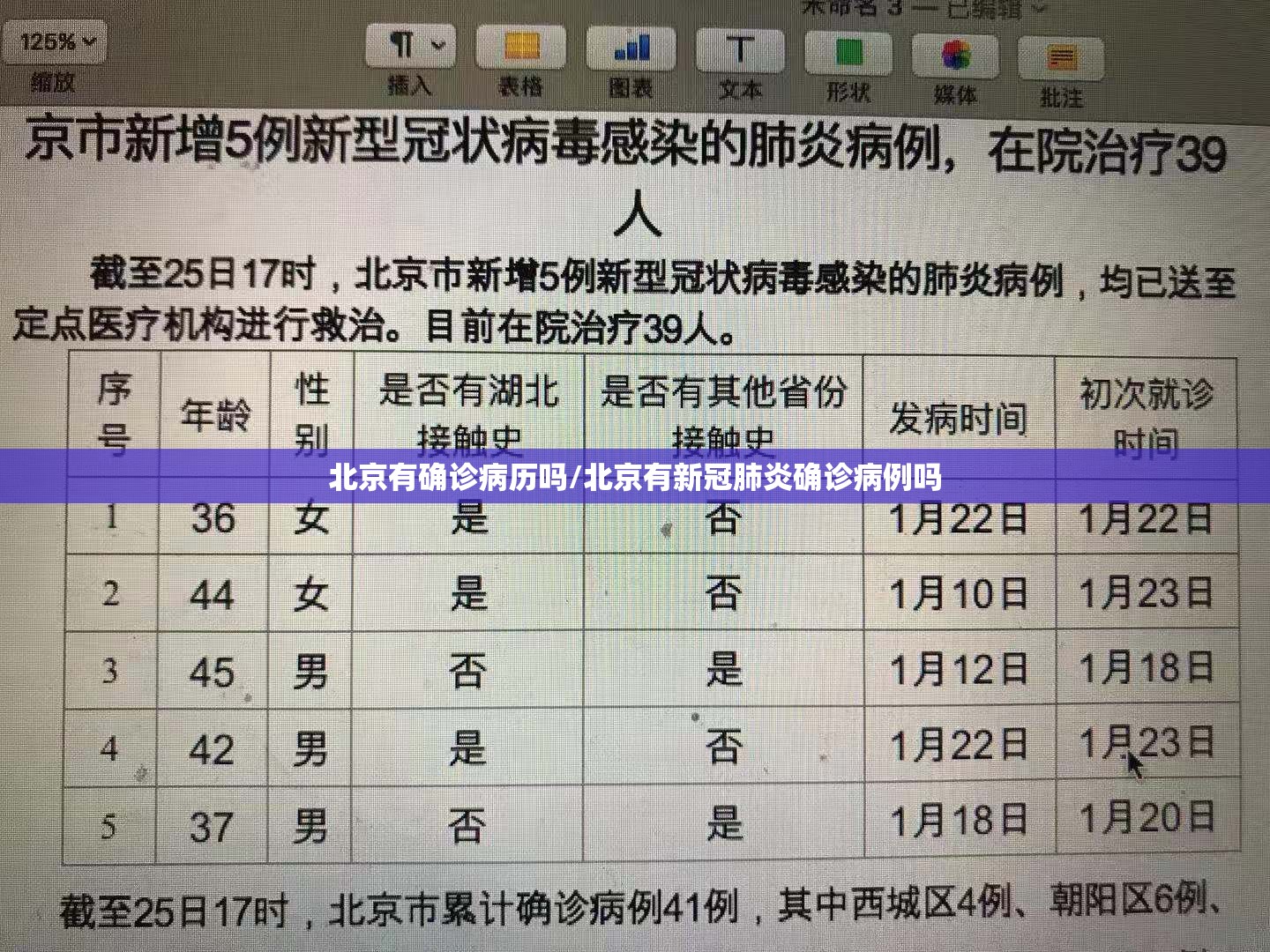 北京有确诊病历吗/北京有新冠肺炎确诊病例吗