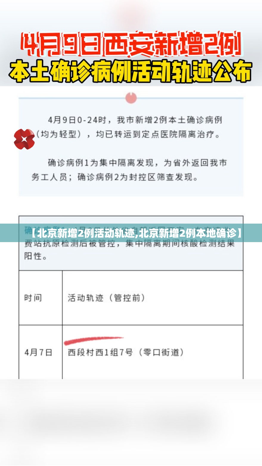 【北京新增2例活动轨迹,北京新增2例本地确诊】