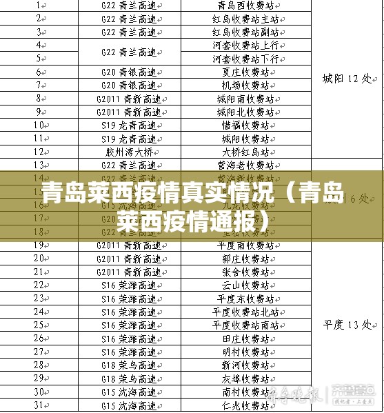 青岛莱西疫情真实情况（青岛莱西疫情通报）