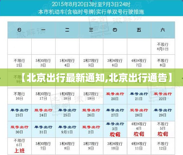 【北京出行最新通知,北京出行通告】