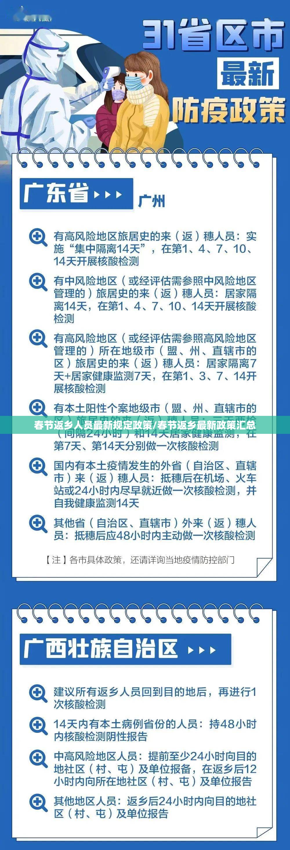 春节返乡人员最新规定政策/春节返乡最新政策汇总