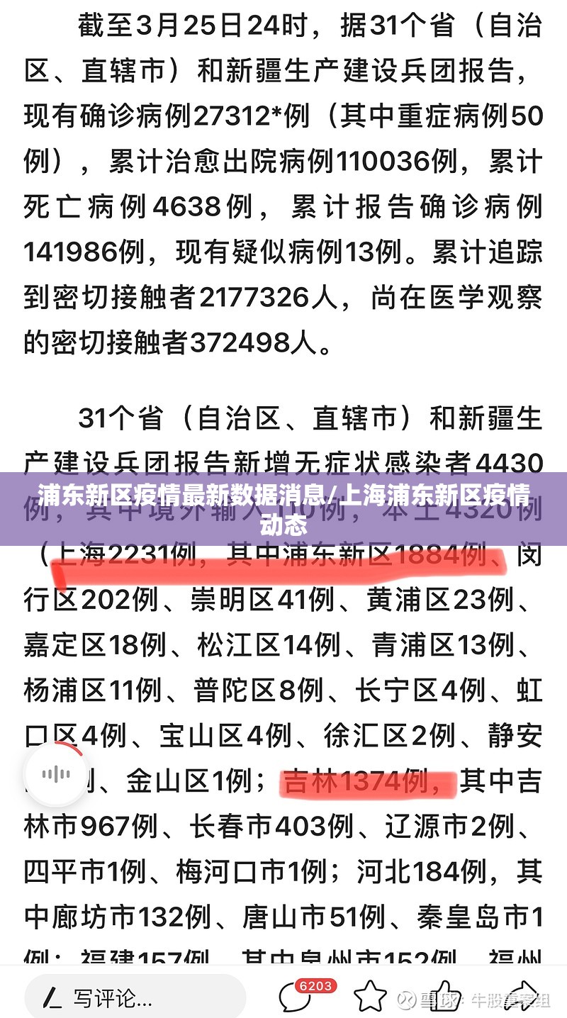 浦东新区疫情最新数据消息/上海浦东新区疫情动态
