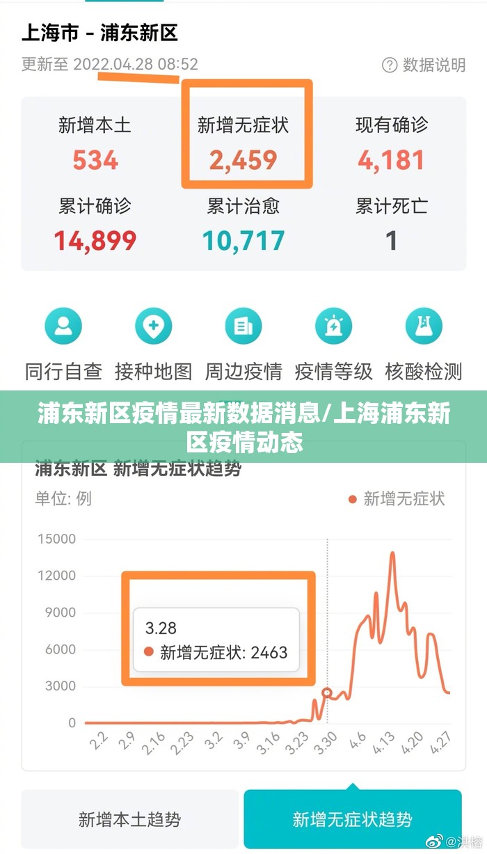 浦东新区疫情最新数据消息/上海浦东新区疫情动态