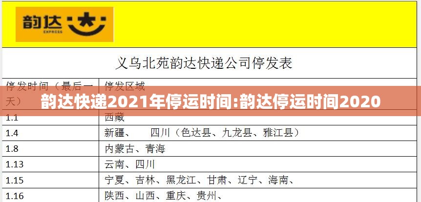 韵达快递2021年停运时间:韵达停运时间2020