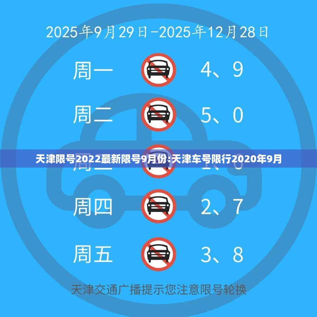 天津限号2022最新限号9月份:天津车号限行2020年9月
