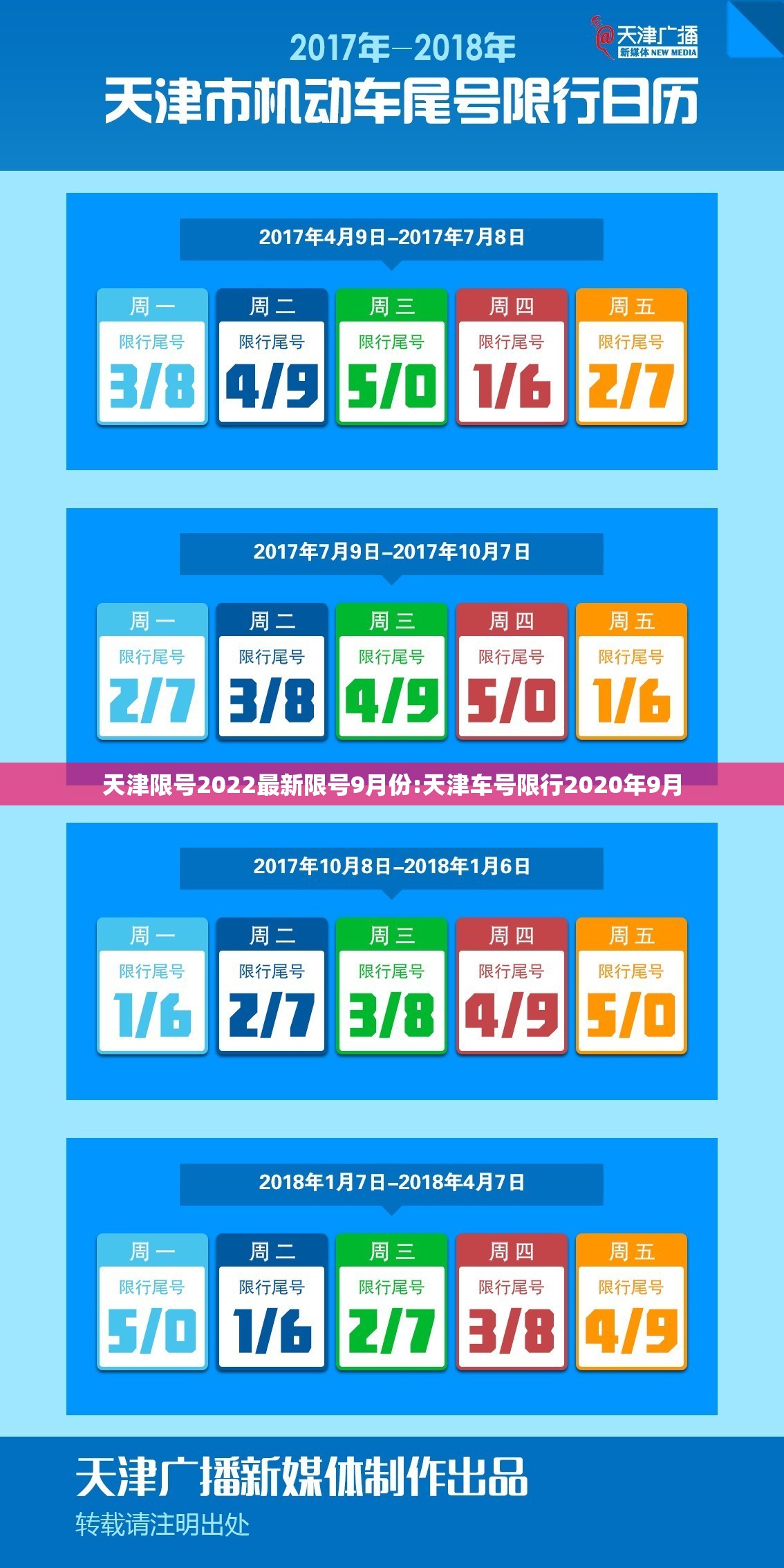 天津限号2022最新限号9月份:天津车号限行2020年9月