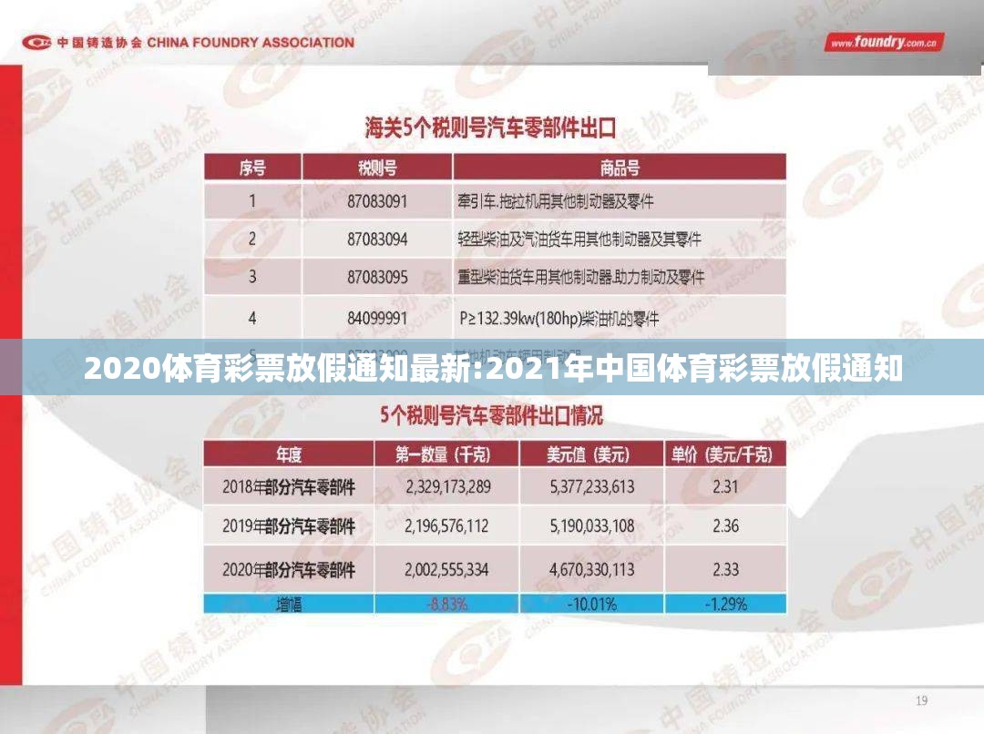 2020体育彩票放假通知最新:2021年中国体育彩票放假通知