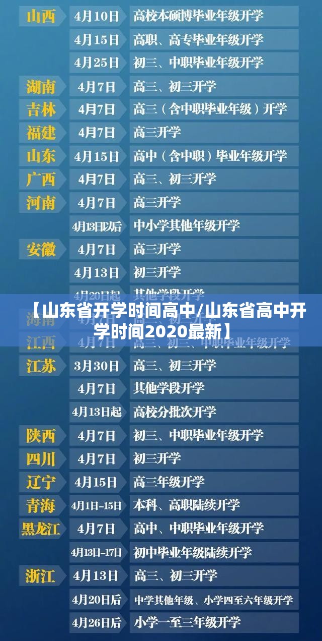 【山东省开学时间高中/山东省高中开学时间2020最新】