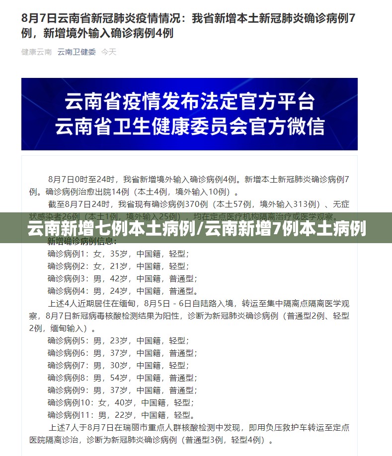 云南新增七例本土病例/云南新增7例本土病例