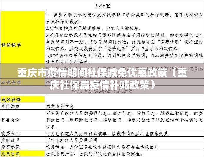 重庆市疫情期间社保减免优惠政策（重庆社保局疫情补贴政策）