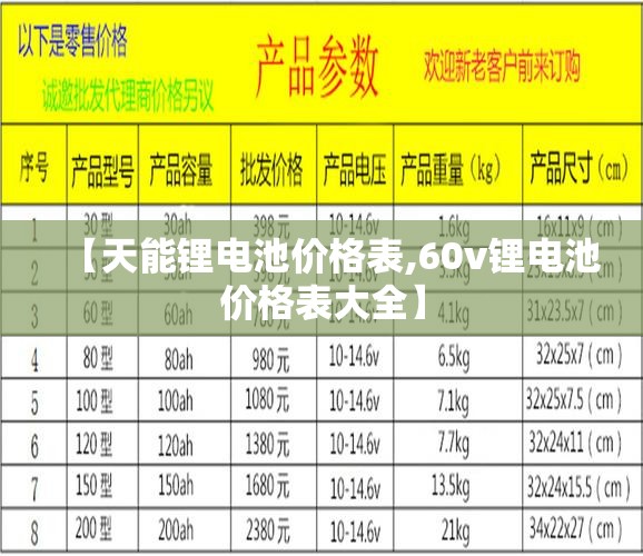 【天能锂电池价格表,60v锂电池价格表大全】