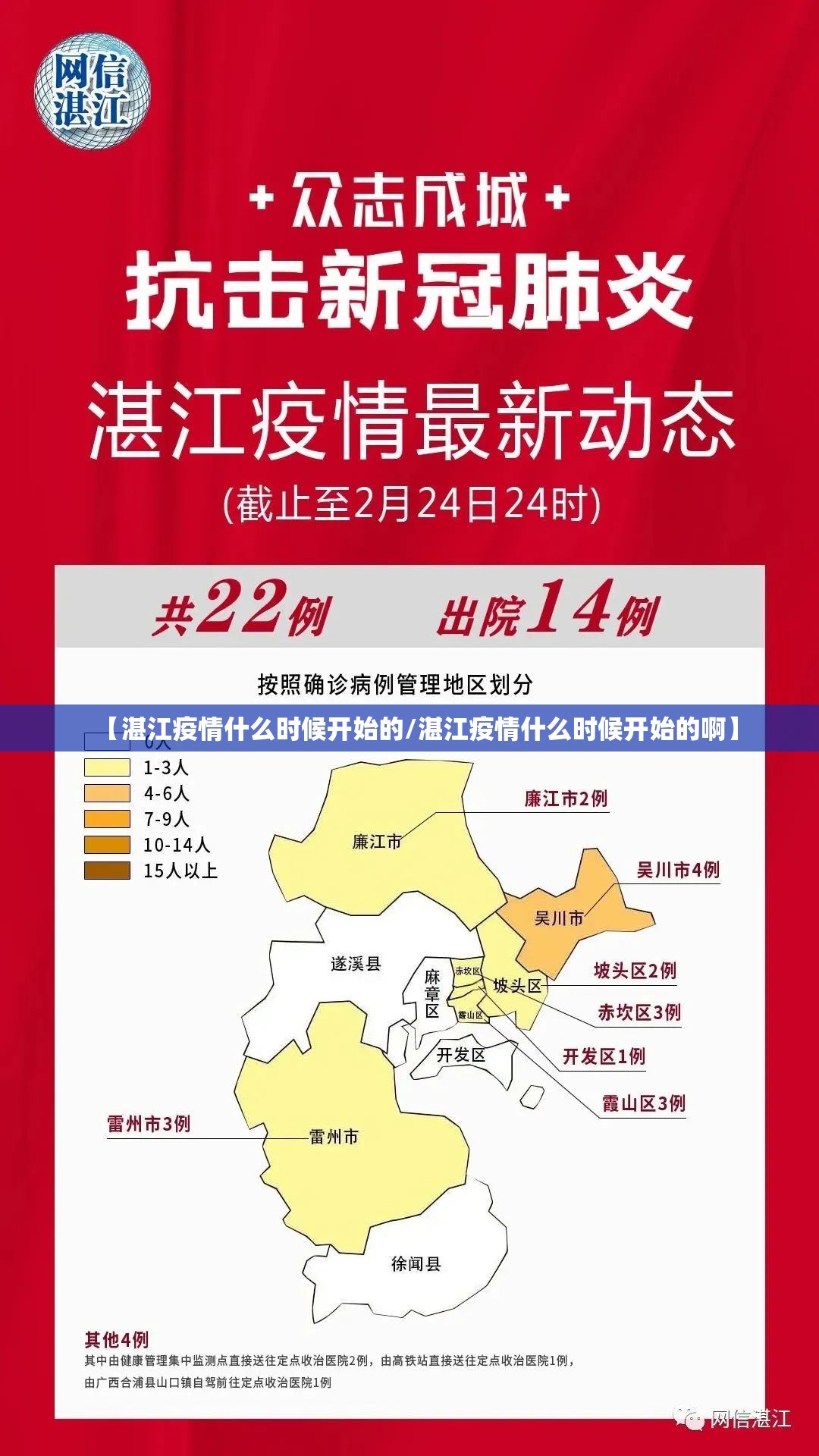 【湛江疫情什么时候开始的/湛江疫情什么时候开始的啊】