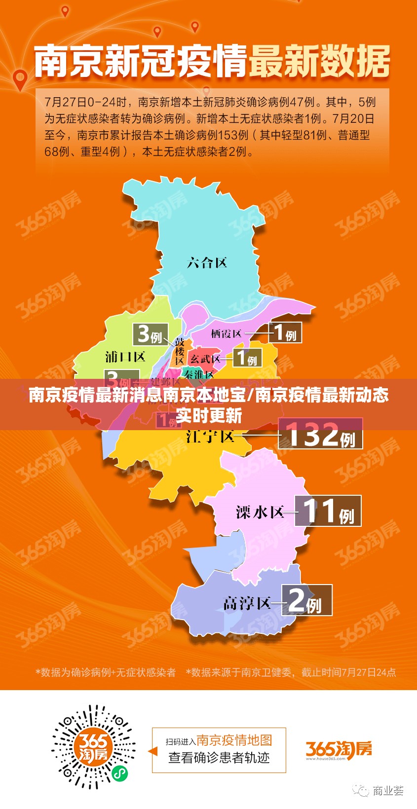 南京疫情最新消息南京本地宝/南京疫情最新动态实时更新