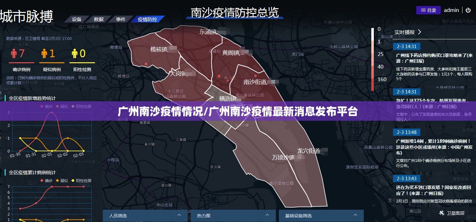 广州南沙疫情情况/广州南沙疫情最新消息发布平台