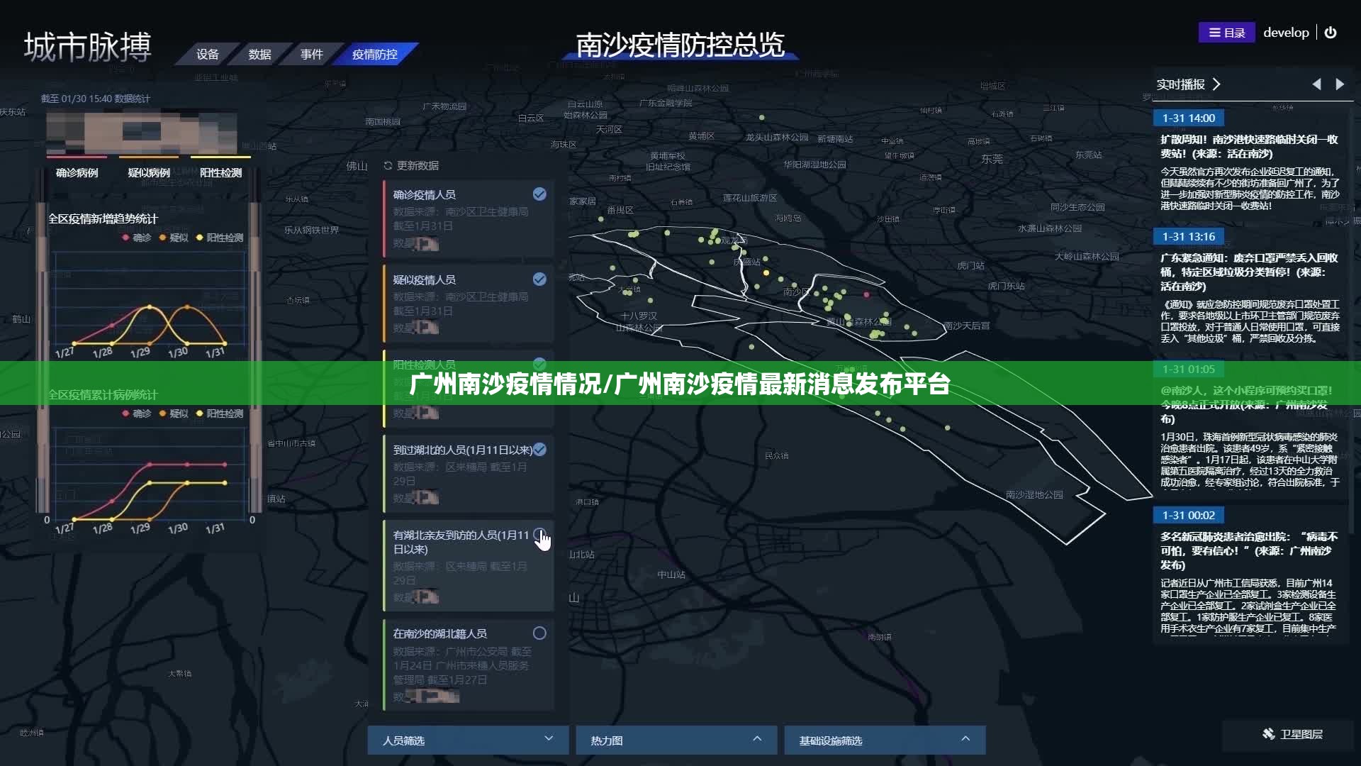 广州南沙疫情情况/广州南沙疫情最新消息发布平台