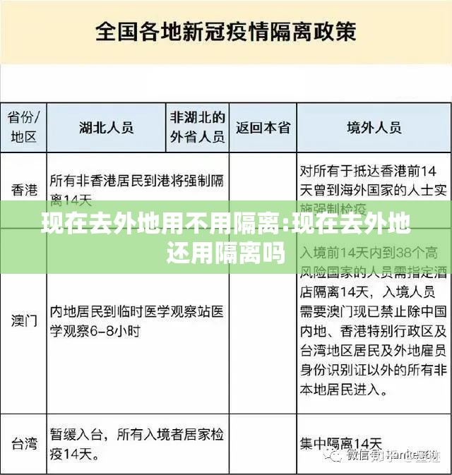 现在去外地用不用隔离:现在去外地还用隔离吗
