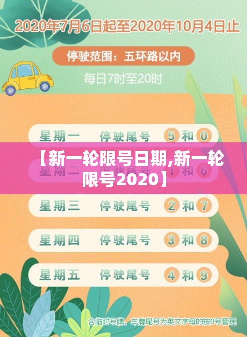 【新一轮限号日期,新一轮限号2020】