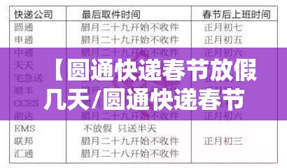 【圆通快递春节放假几天/圆通快递春节放假吗】