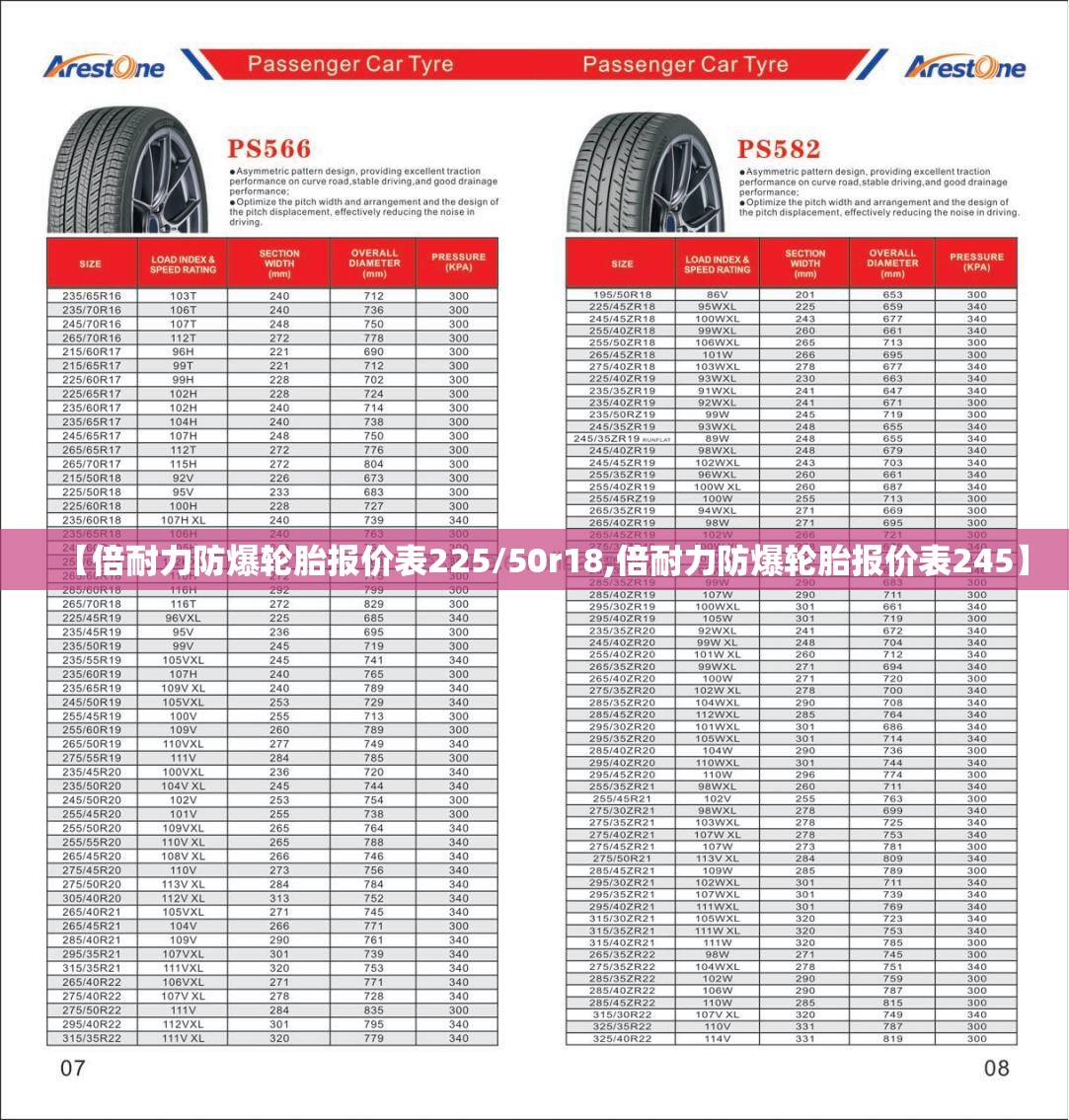 【倍耐力防爆轮胎报价表225/50r18,倍耐力防爆轮胎报价表245】