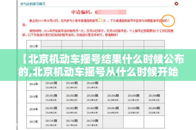 【北京机动车摇号结果什么时候公布的,北京机动车摇号从什么时候开始的】