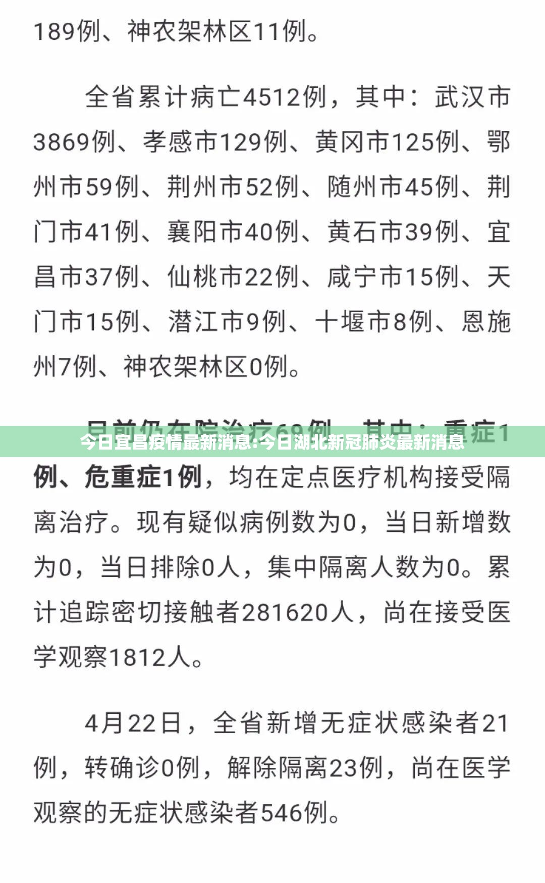 今日宜昌疫情最新消息:今日湖北新冠肺炎最新消息