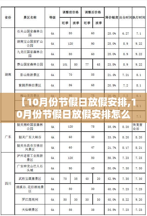 【10月份节假日放假安排,10月份节假日放假安排怎么写】