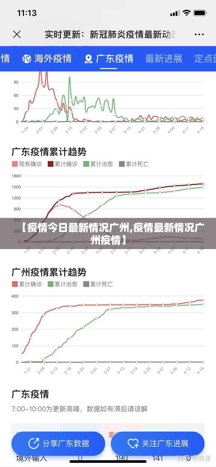 【疫情今日最新情况广州,疫情最新情况广州疫情】