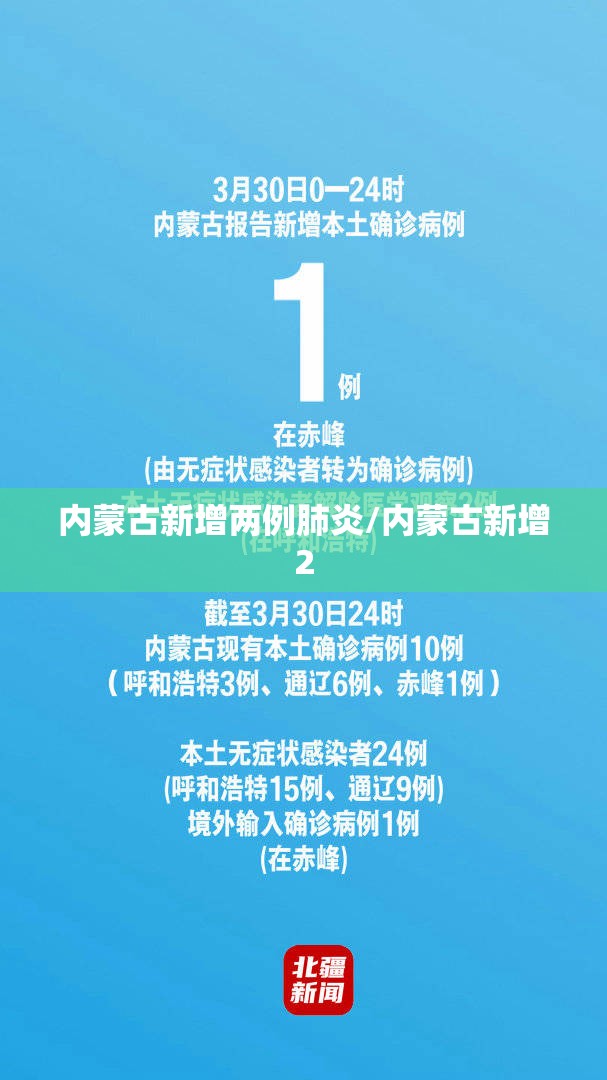 内蒙古新增两例肺炎/内蒙古新增2