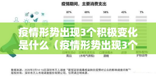 疫情形势出现3个积极变化是什么（疫情形势出现3个积极变化是什么时候）