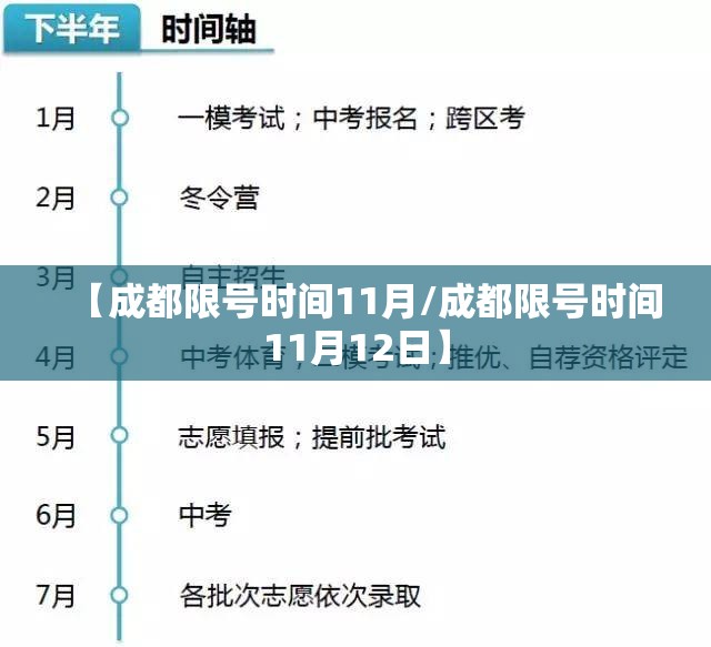 【成都限号时间11月/成都限号时间11月12日】
