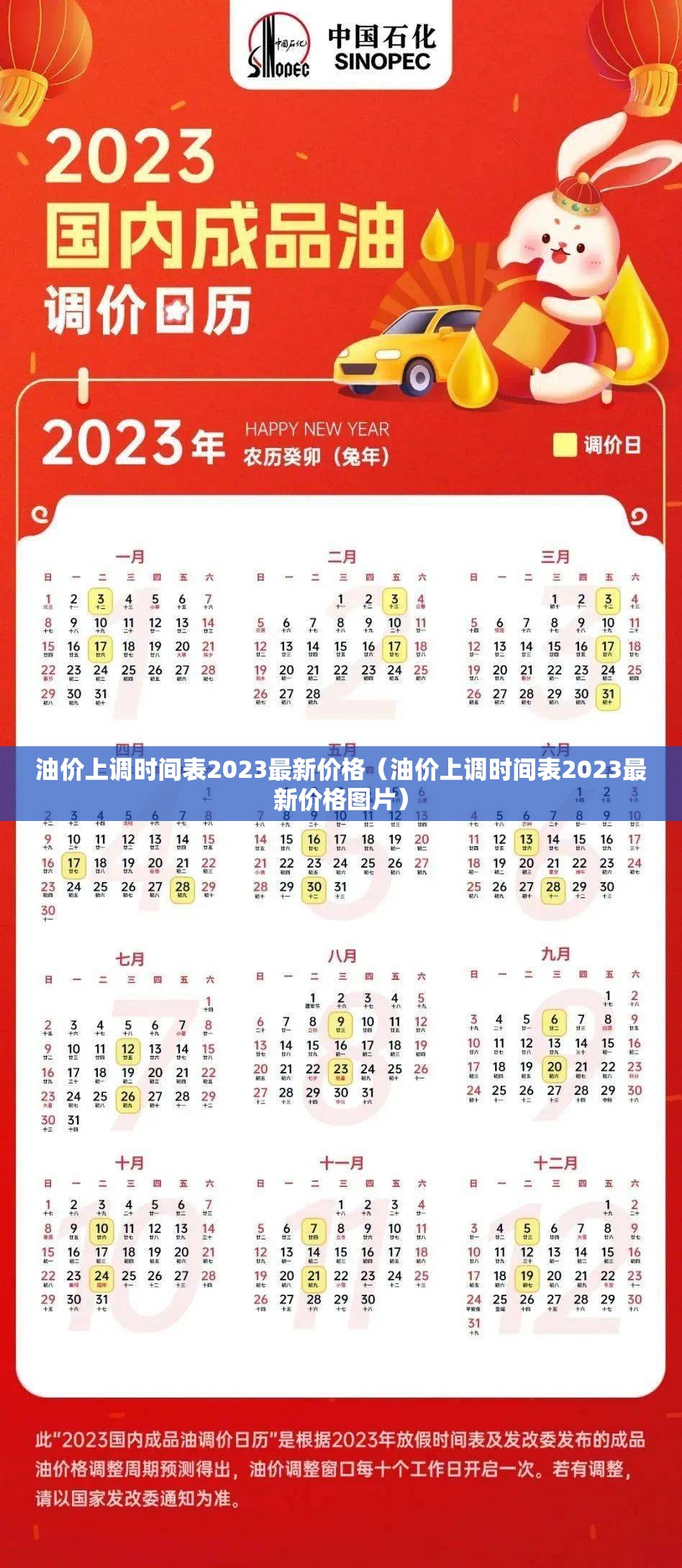 油价上调时间表2023最新价格（油价上调时间表2023最新价格图片）