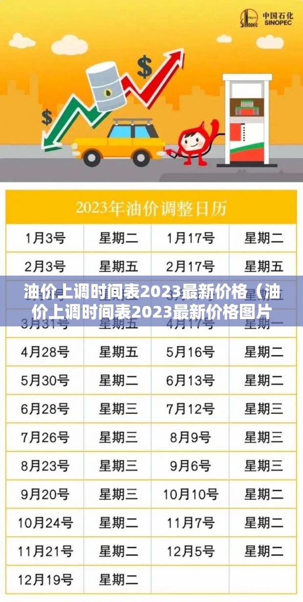 油价上调时间表2023最新价格（油价上调时间表2023最新价格图片）