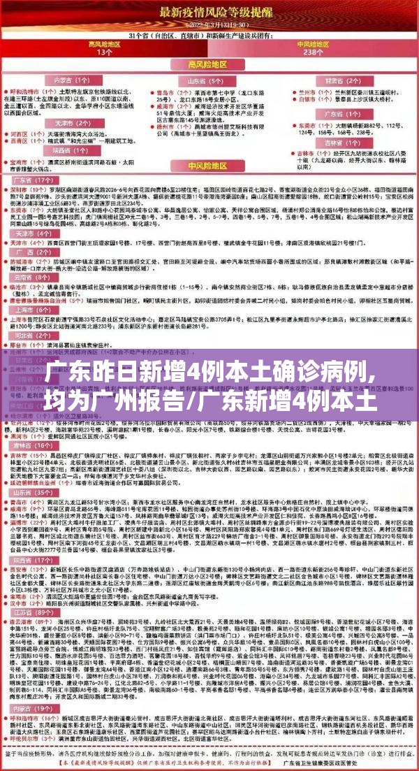 广东昨日新增4例本土确诊病例,均为广州报告/广东新增4例本土确诊病例活动轨迹