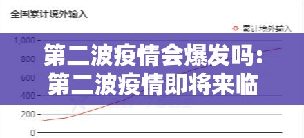 第二波疫情会爆发吗:第二波疫情即将来临