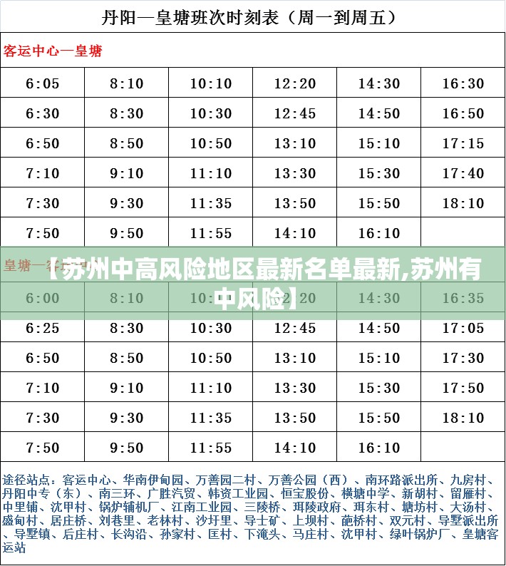 【苏州中高风险地区最新名单最新,苏州有中风险】