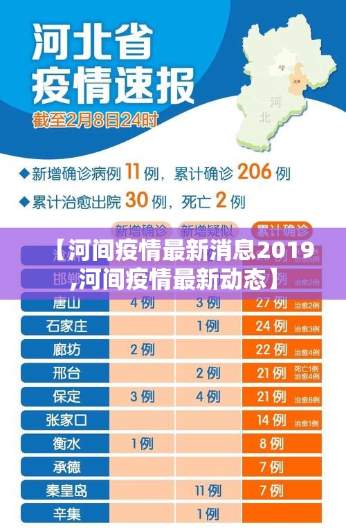 【河间疫情最新消息2019,河间疫情最新动态】