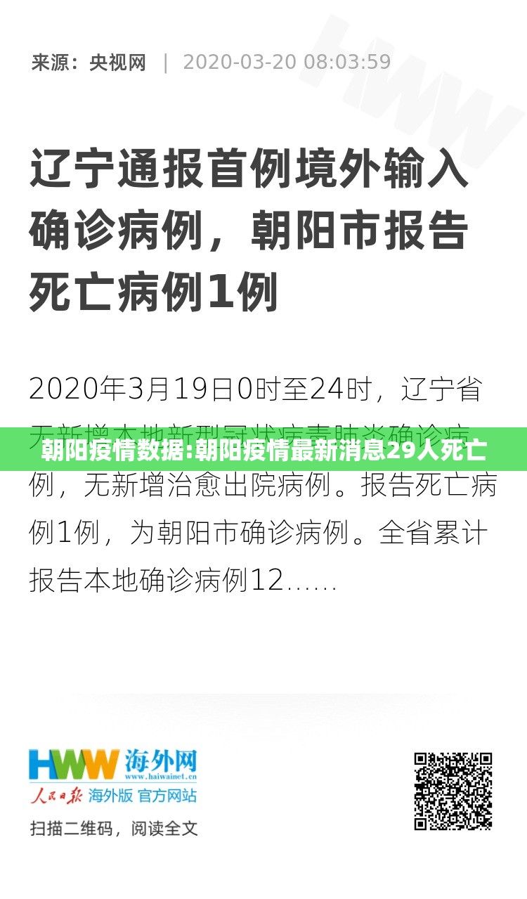 朝阳疫情数据:朝阳疫情最新消息29人死亡
