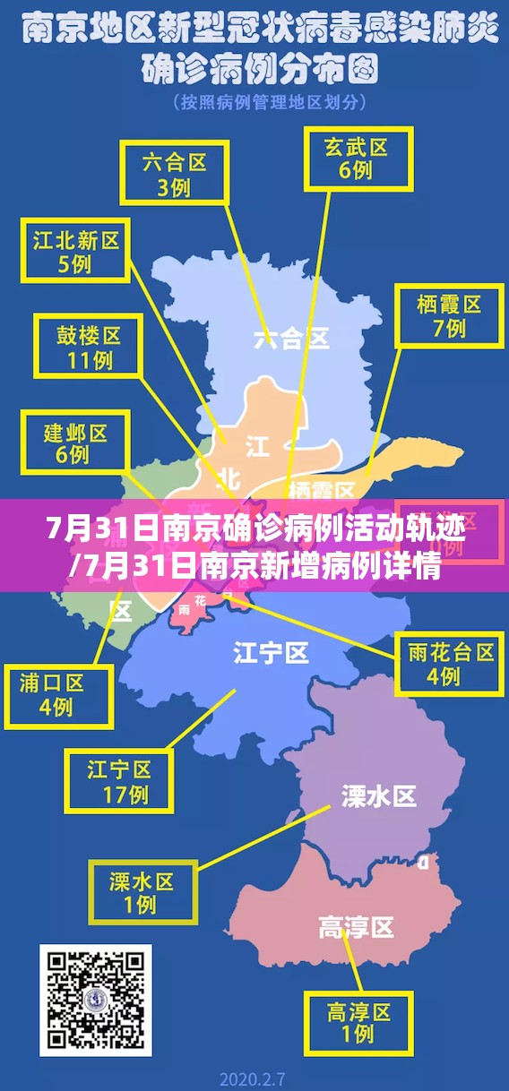 7月31日南京确诊病例活动轨迹/7月31日南京新增病例详情