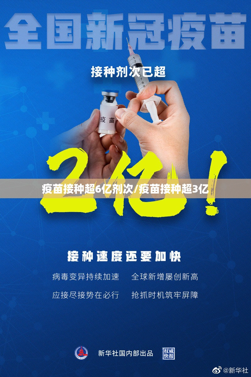 疫苗接种超6亿剂次/疫苗接种超3亿